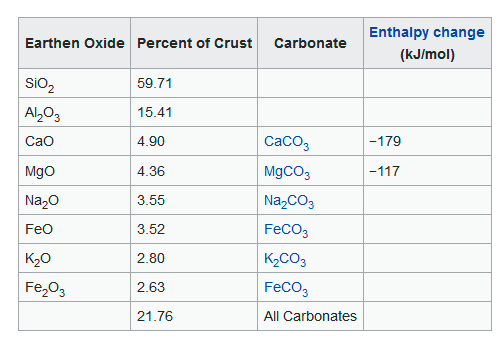 Cette image a un attribut alt vide ; le nom du fichier est image.png