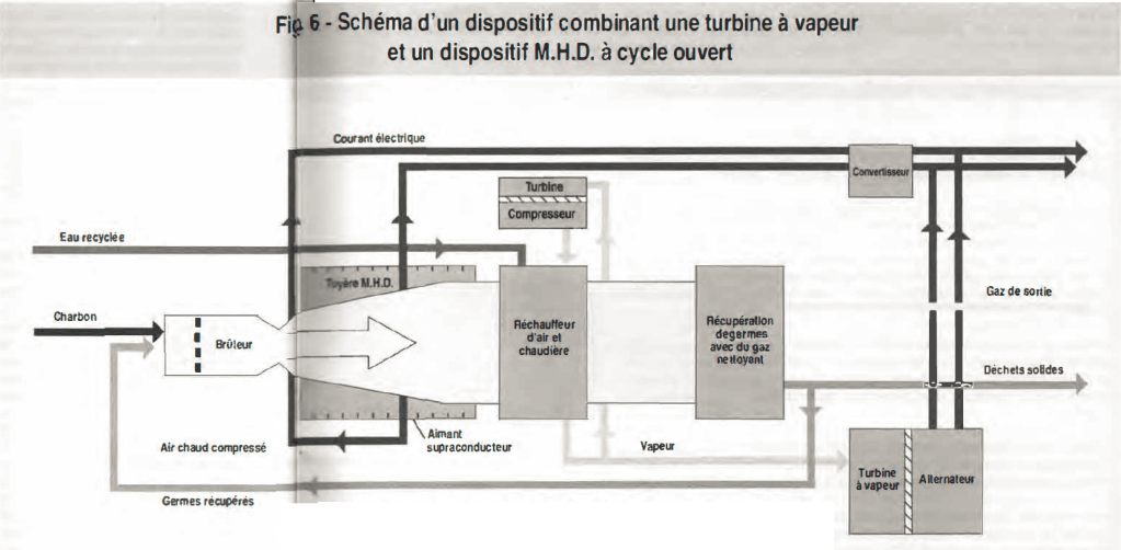 Cette image a un attribut alt vide ; le nom du fichier est image-152.png