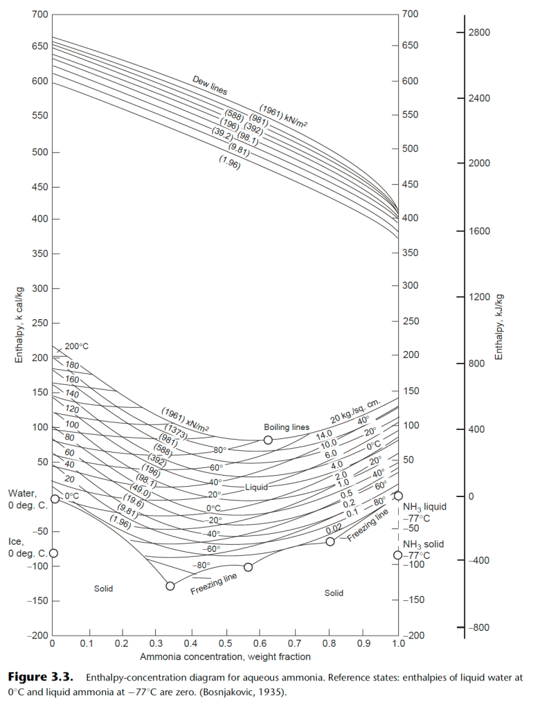 Cette image a un attribut alt vide ; le nom du fichier est image-46.png