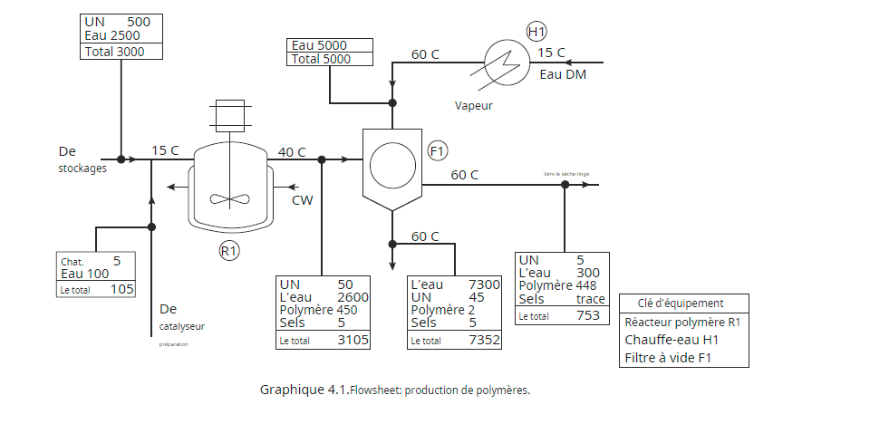 Cette image a un attribut alt vide ; le nom du fichier est image-74.png